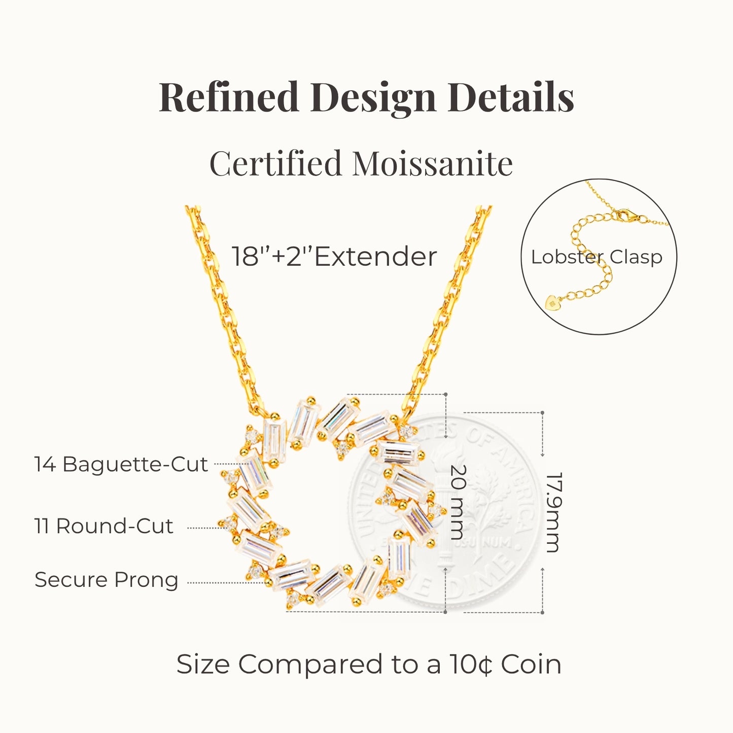 certified moissanite circle necklace detailed design showing 14 baguette cut stones 11 round cut stones secure prong setting and real size comparison with a 10 cent coin